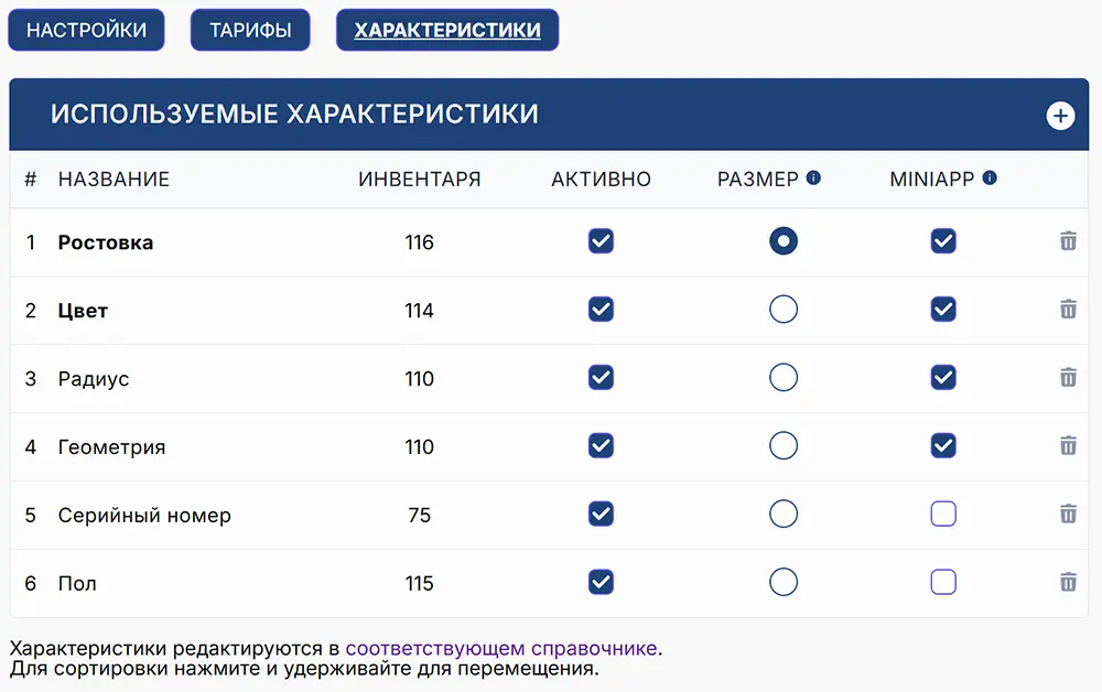 Используемые характеристики Используемые характеристики