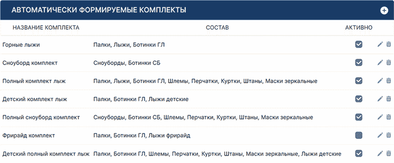 Список формируемых комплектов