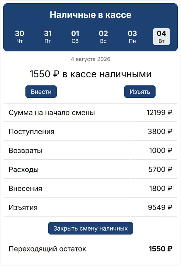 Учет наличных в кассе Учет наличных в кассе