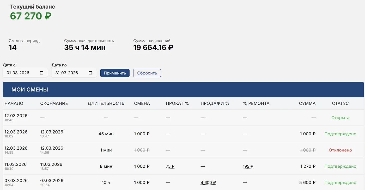 Раздел мои смены