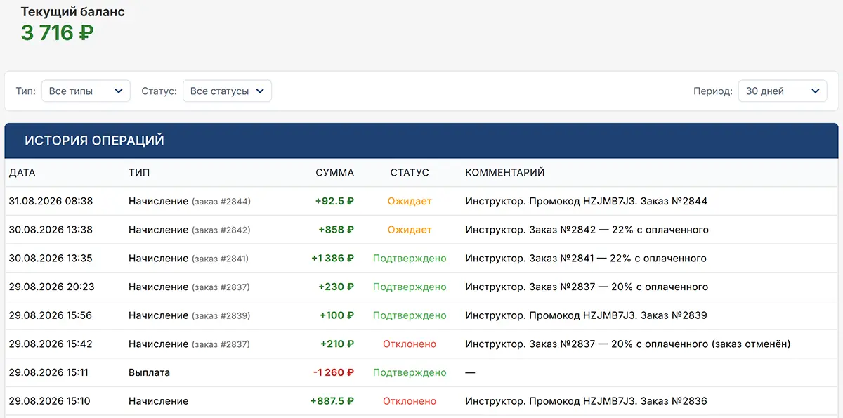 Взаиморасчеты с инструкторами Взаиморасчеты с инструкторами