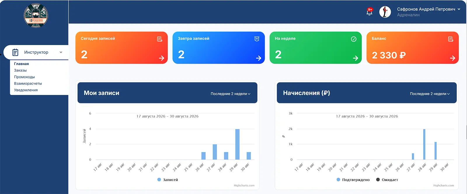 Инструктор — раздел Личный кабинет Инструктор — раздел Личный кабинет