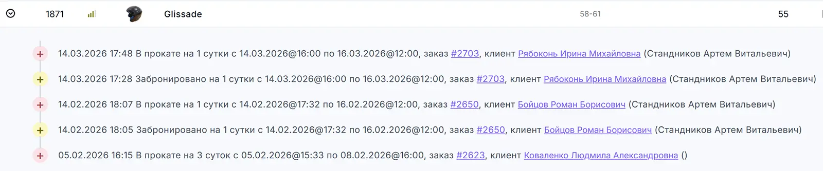 Действия с товаром